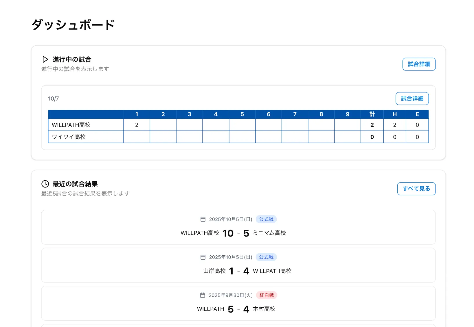 データ共有イメージ