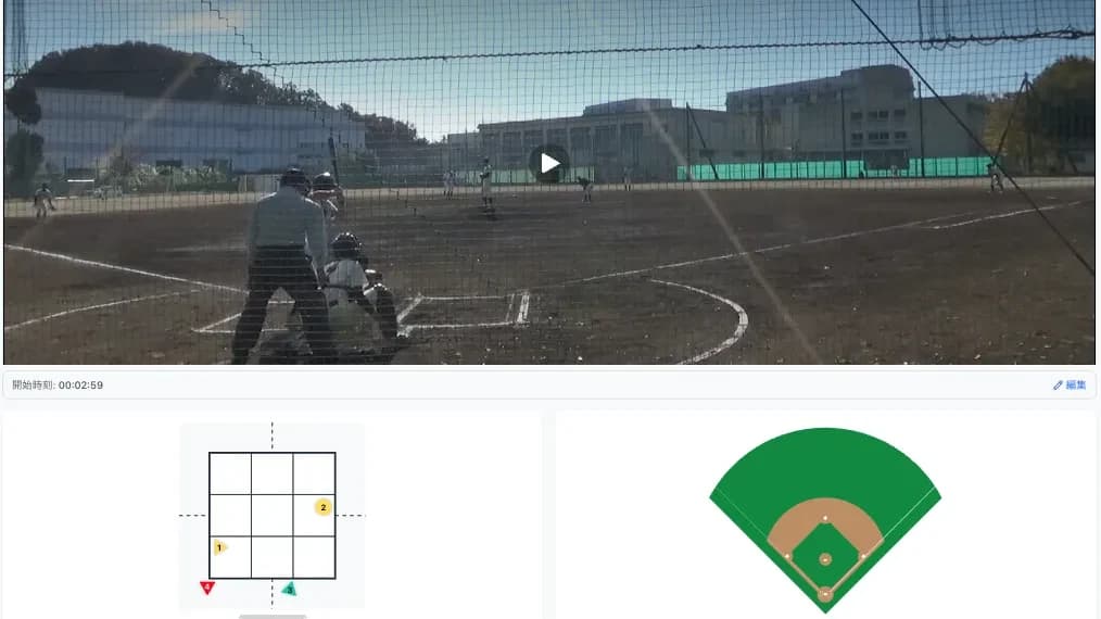 動画連携画面