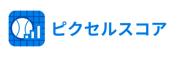 ピクセルスコア
